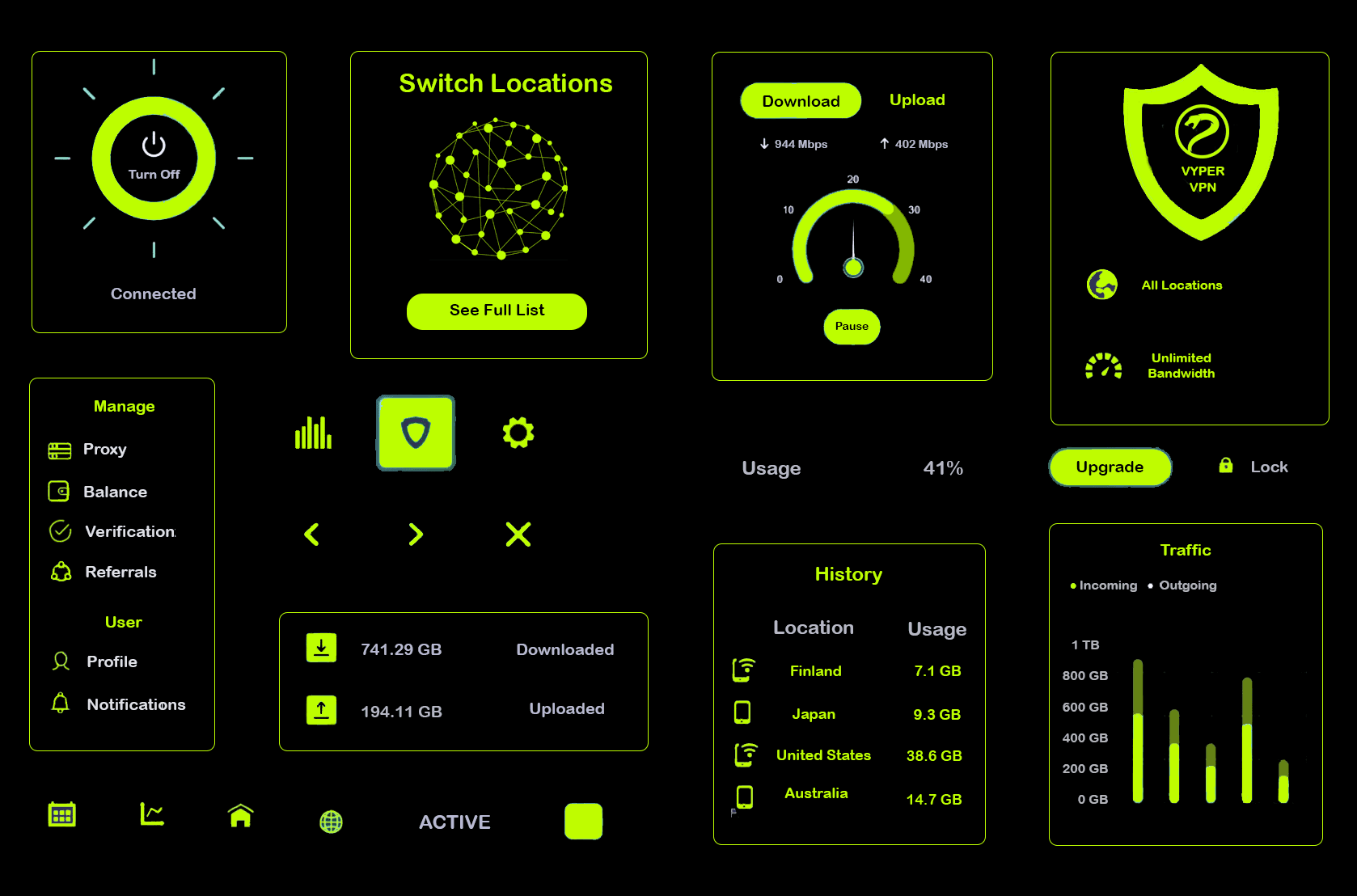 VYPER VPN dashboard